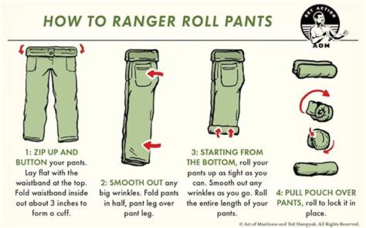How To Military Roll Clothes