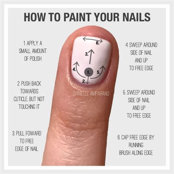 How to paint nails - How To Discuss