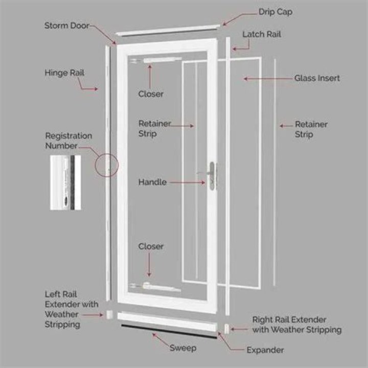 How To Repair Broken Hinge On A Larson Storm Door