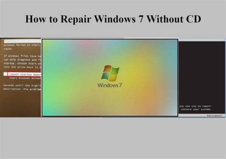 How To Repair Windows 7 Mbr Without Cd
