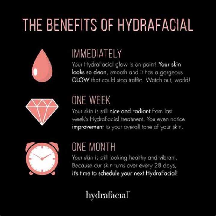 Hydrafacial benefits - How To Discuss