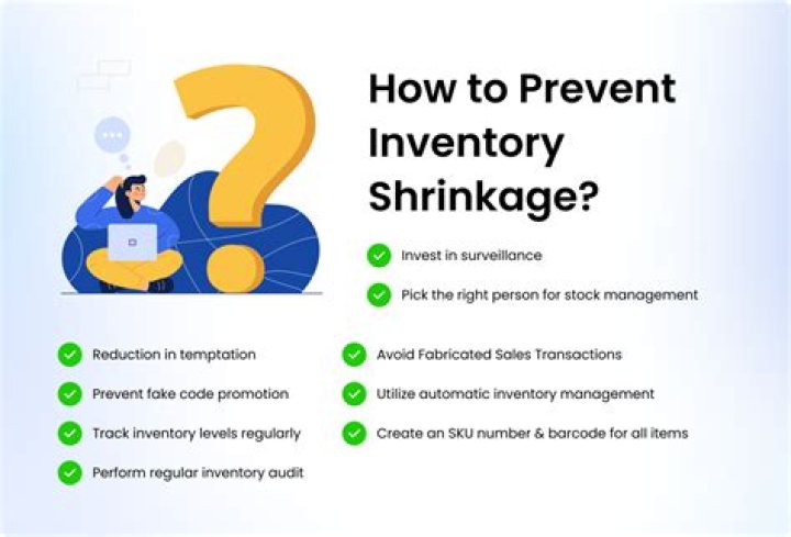 Inventory shrinkage - How To Discuss