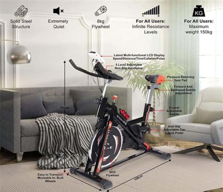 Is 100 Rpm On A Stationary Spin Bike Considered Fast I Did It For 20 Minutes Nonstop