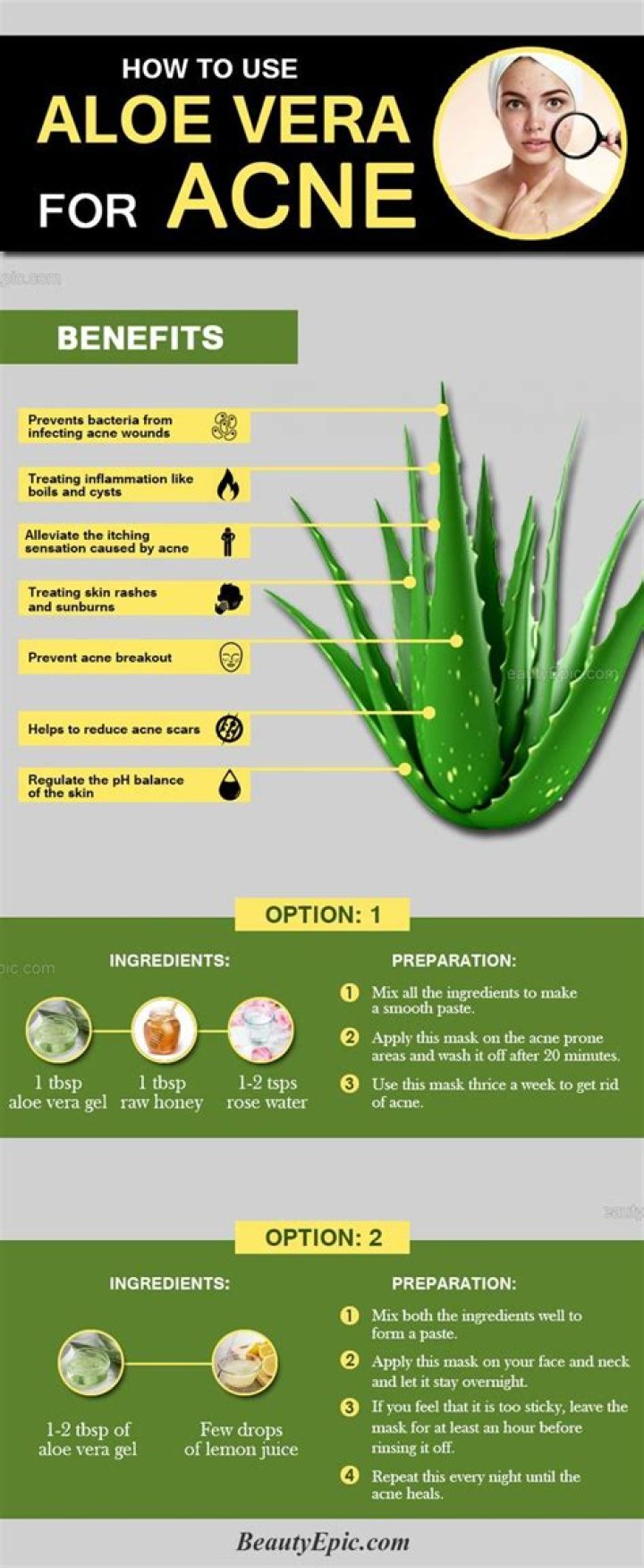 Is aloe vera good for acne