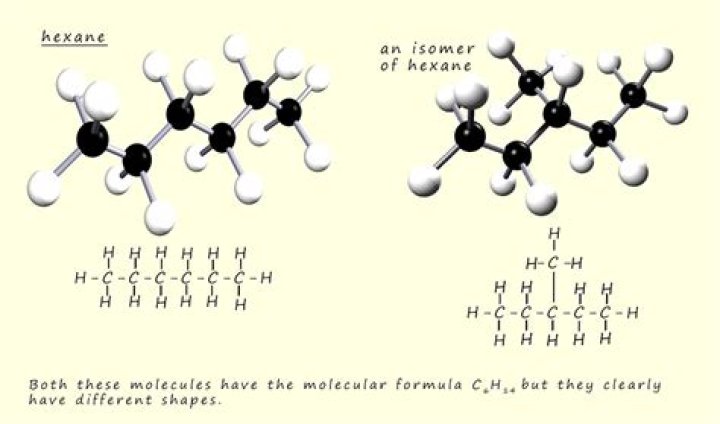 Isomers of hexane - How To Discuss