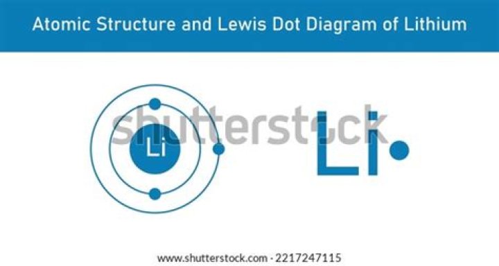 Lithium Lewis Dot Structure - How To Discuss
