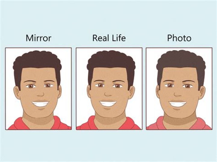 Look in the Mirror - How To Discuss