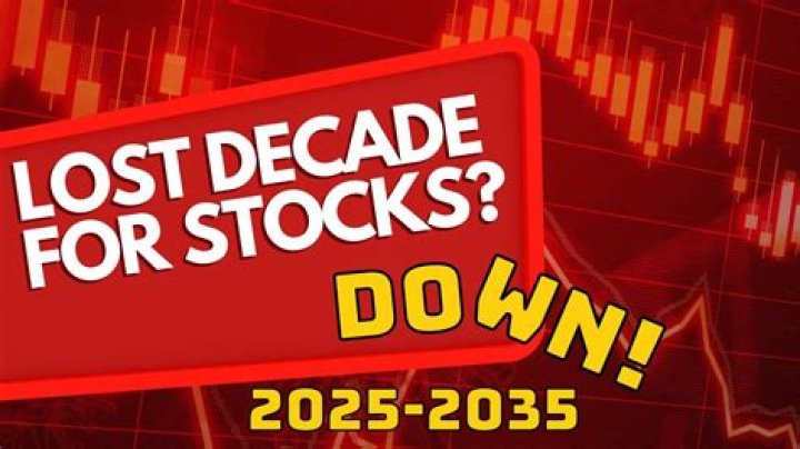 Lost decade - How To Discuss