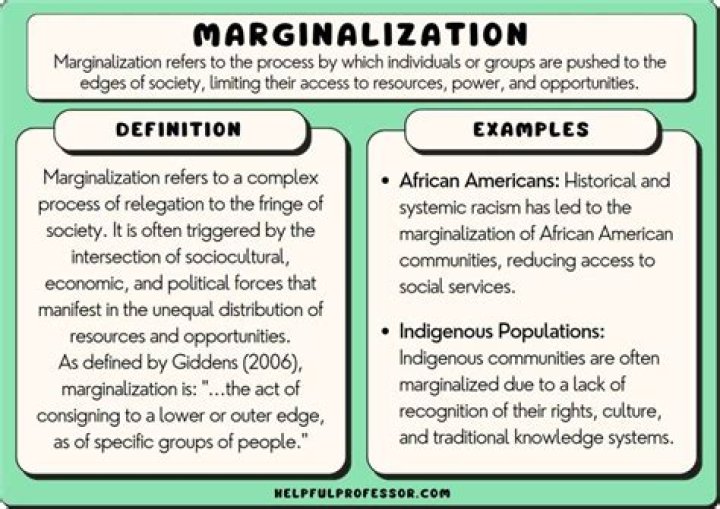Marginalization - How To Discuss