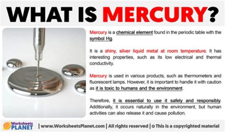 Mercury - How To Discuss