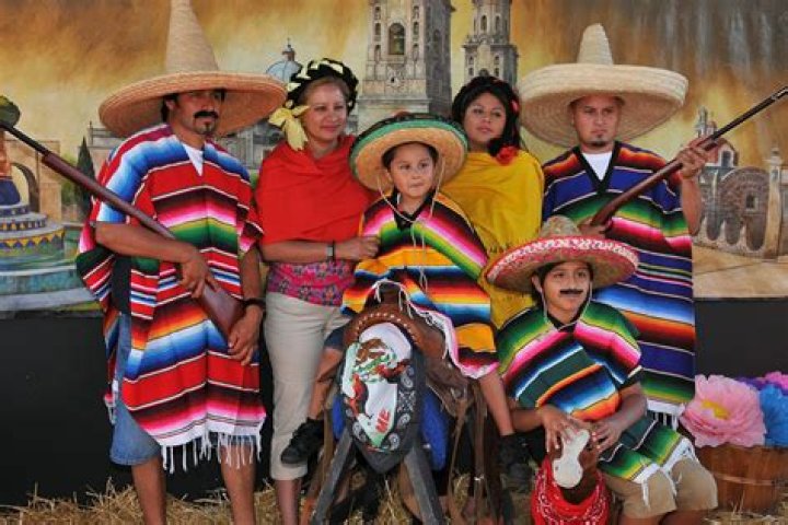 Mexican Culture - How To Discuss