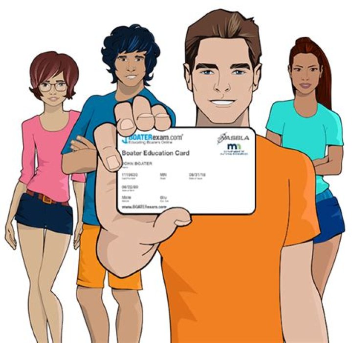 Minnesota Boating License - How To Discuss
