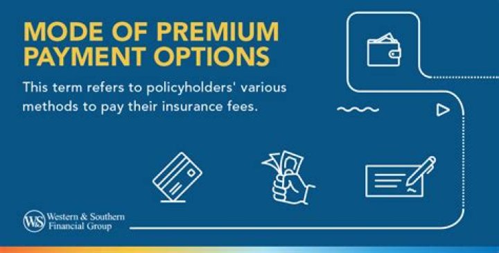 Mode of premium payment - How To Discuss