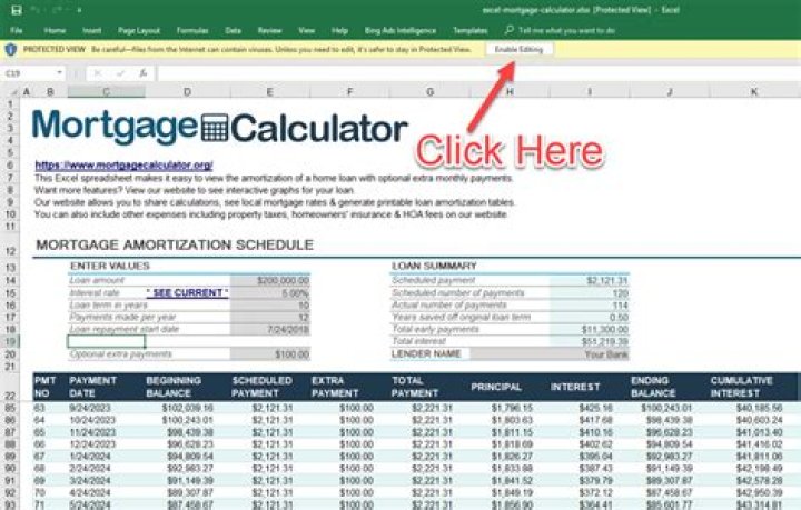 Mortgage duration - How To Discuss