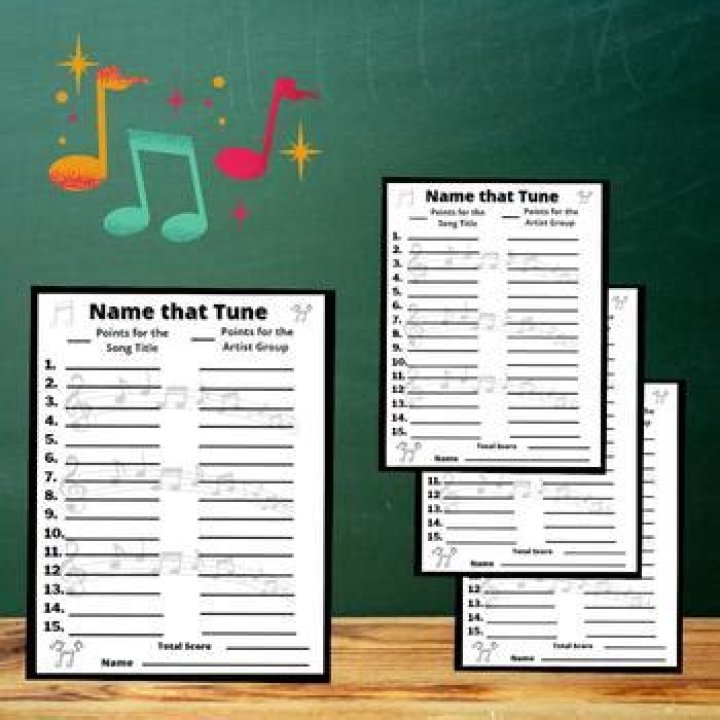 Name That Tune Categories - How To Discuss