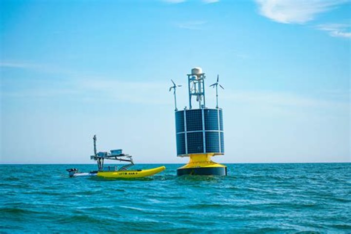 Ocean power technologies stock - How To Discuss