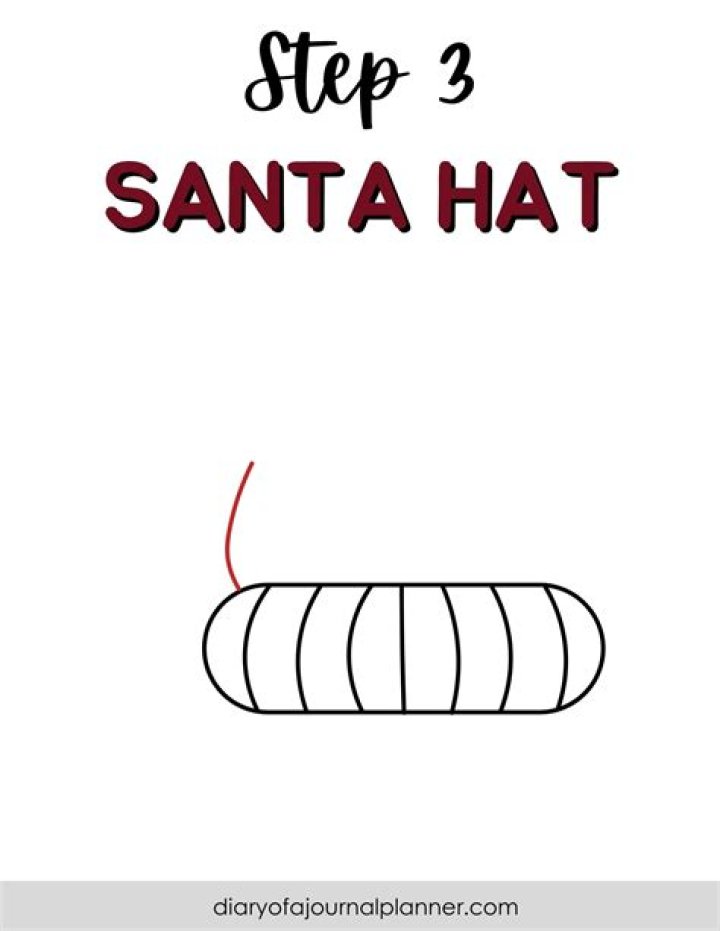 Ocp Santa Hat - How To Discuss