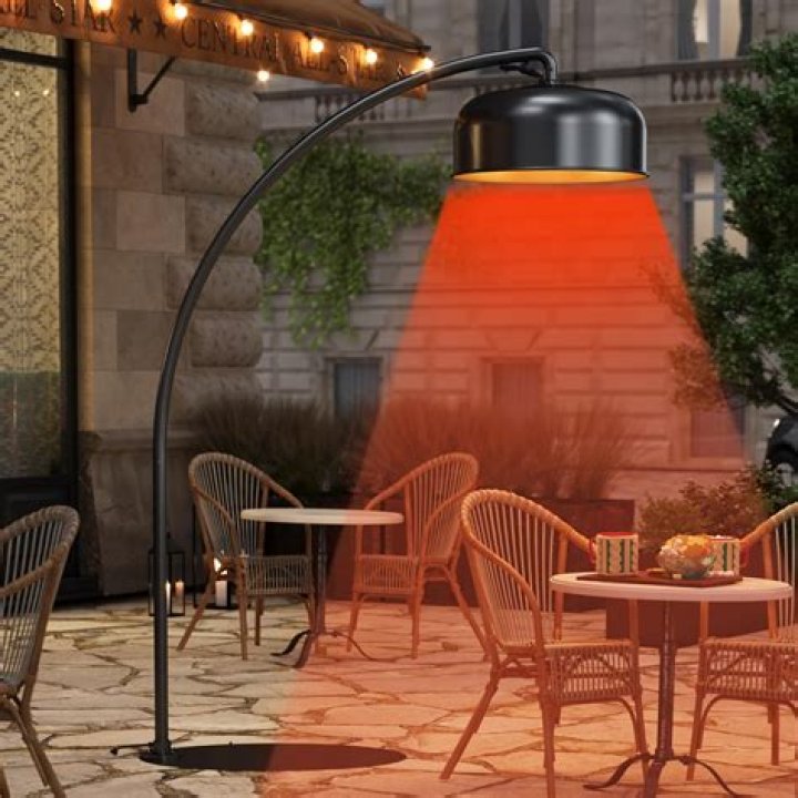 Outdoor infrared heater - How To Discuss