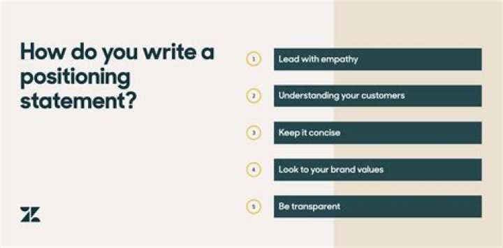 Positioning statement - How To Discuss