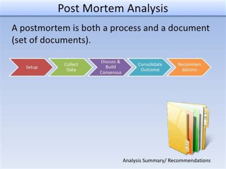 Postmortem Dividend - How To Discuss