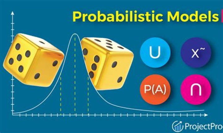 Probabilistic - How To Discuss