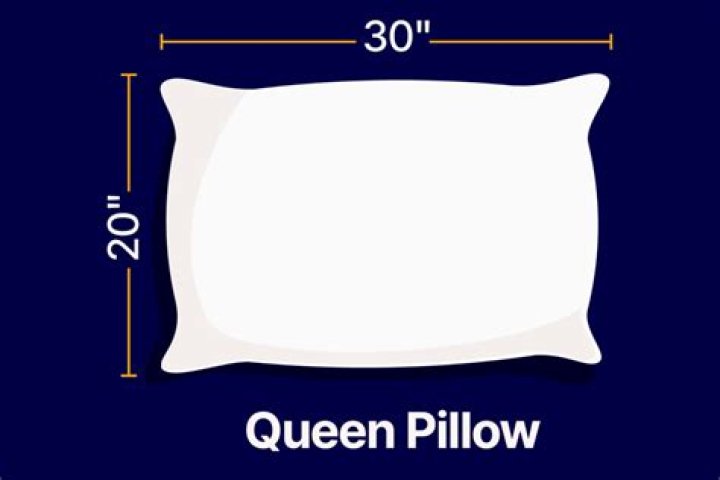 Queen size pillow dimensions - How To Discuss