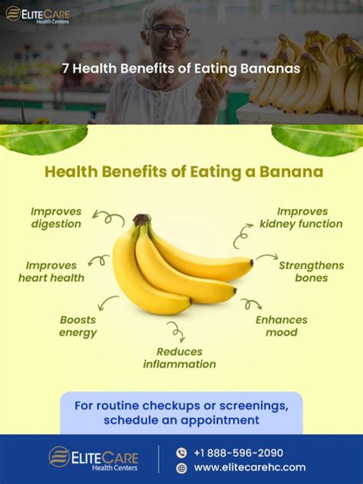 Question: Are Bananas Good For Gut Health