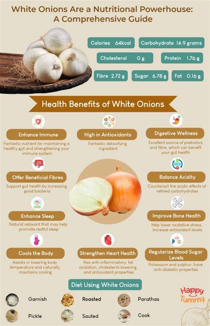 Question: Are Onion Good For Your Health Vision And What Else