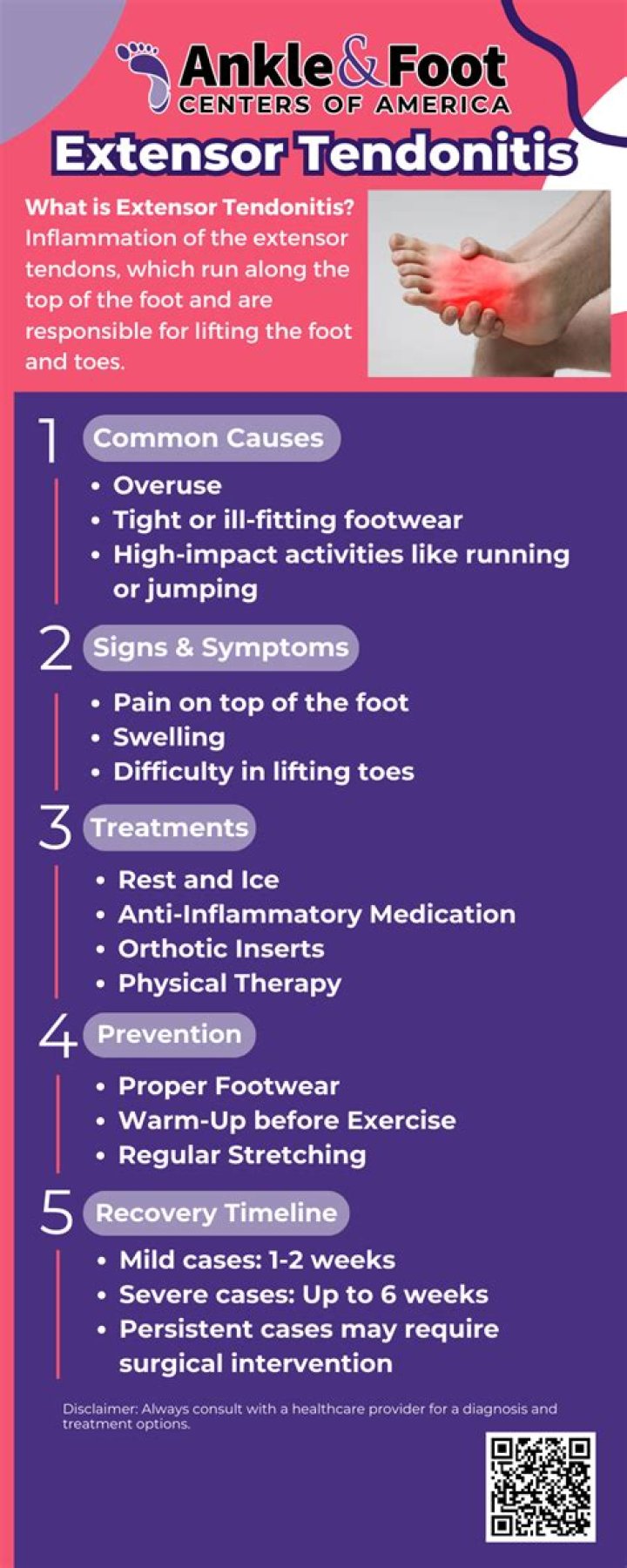 Question: Can I Bike With Extensor Tendonitis