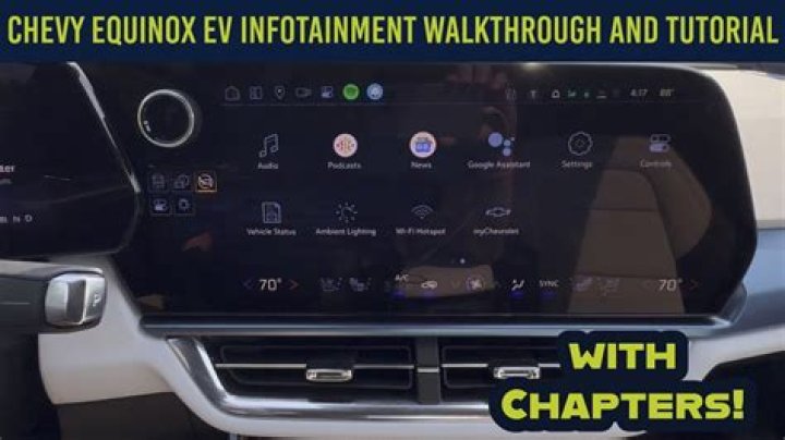 Question: Does 2015 Chevy Equinox Have Gps
