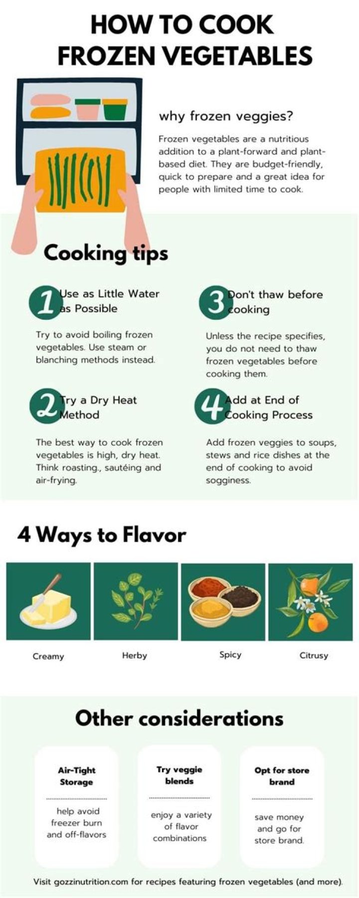 Question: How Long To Boil Frozen Vegetables