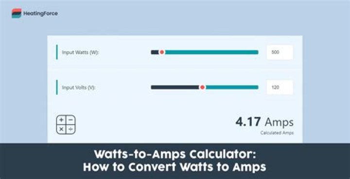 Question: How Many Watts Is 40 Amps