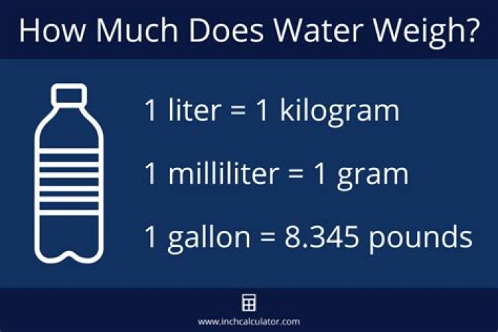 Question: How Much Does A Half Liter Bottle Of Water Weigh