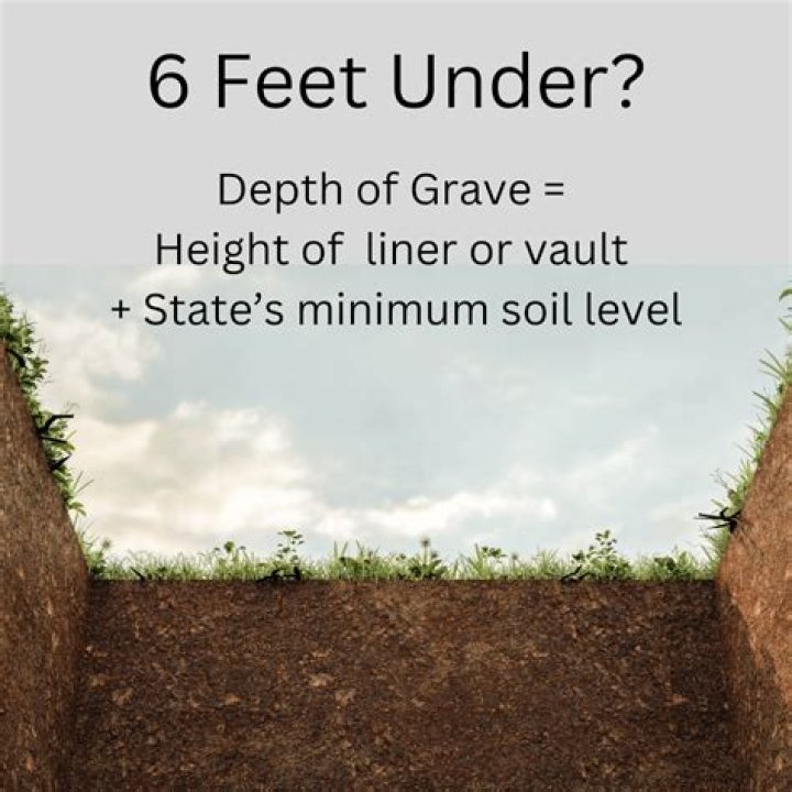 Question: How To Dig A Cave