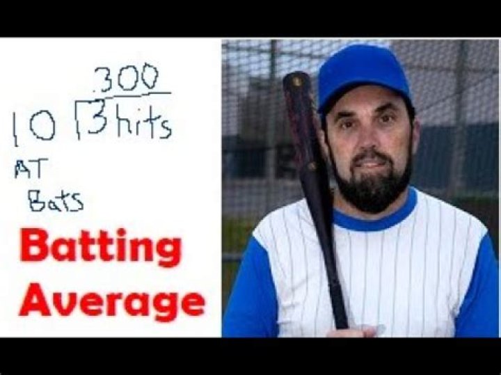Question: How To Figure Batting Average In Softball