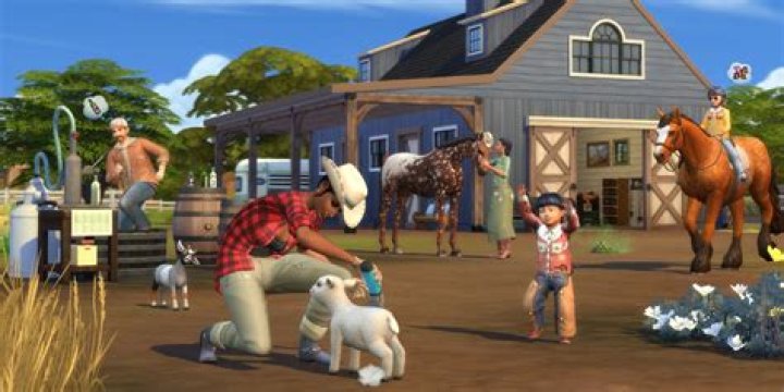 Question: How To Train Your Dog In Sims 4