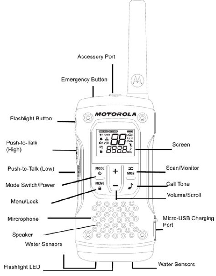 Question: How To Use Motorola Talkabout