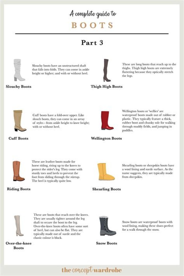 Question: What Are Boots Made Of