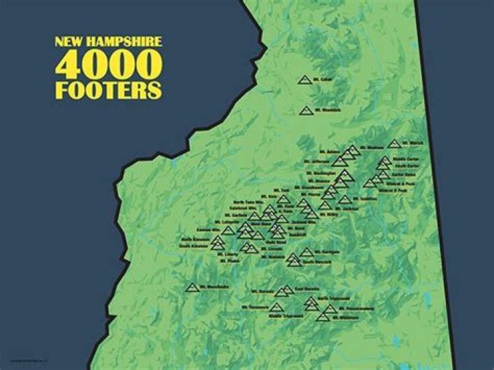 Question: What Is The Easiest 4000 Footer In Nh