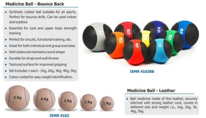 Question: What Size Medicine Ball