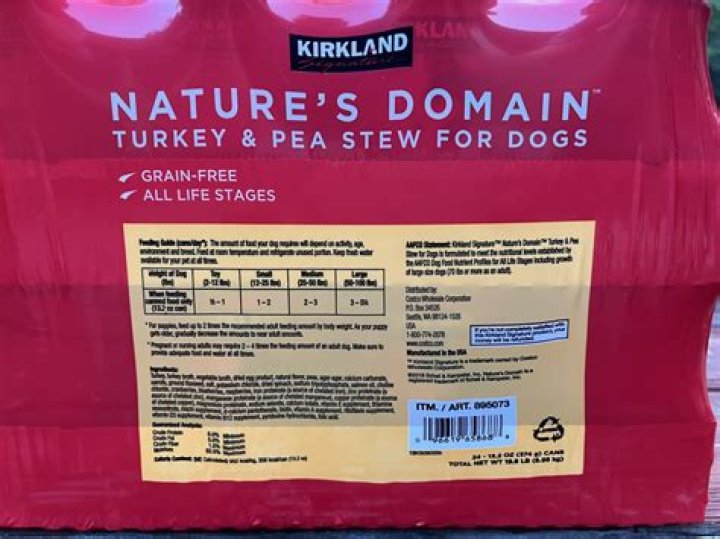 Question: Who Makes Nature’s Domain Dog Food For Costco