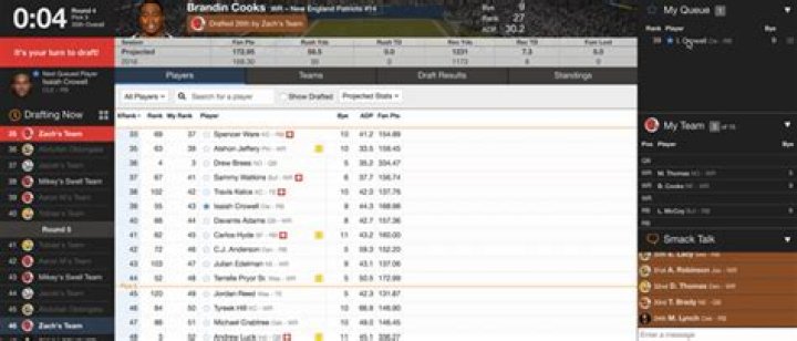 Question: Yahoo Fantasy Football How To Draft