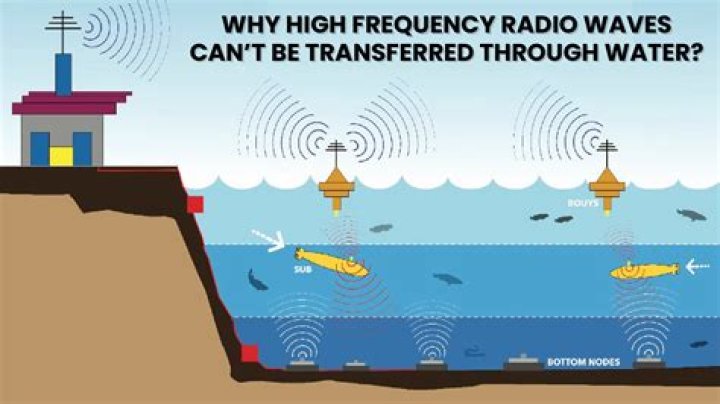 Quick Answer: Can Radio Waves Travel Faster Than Light