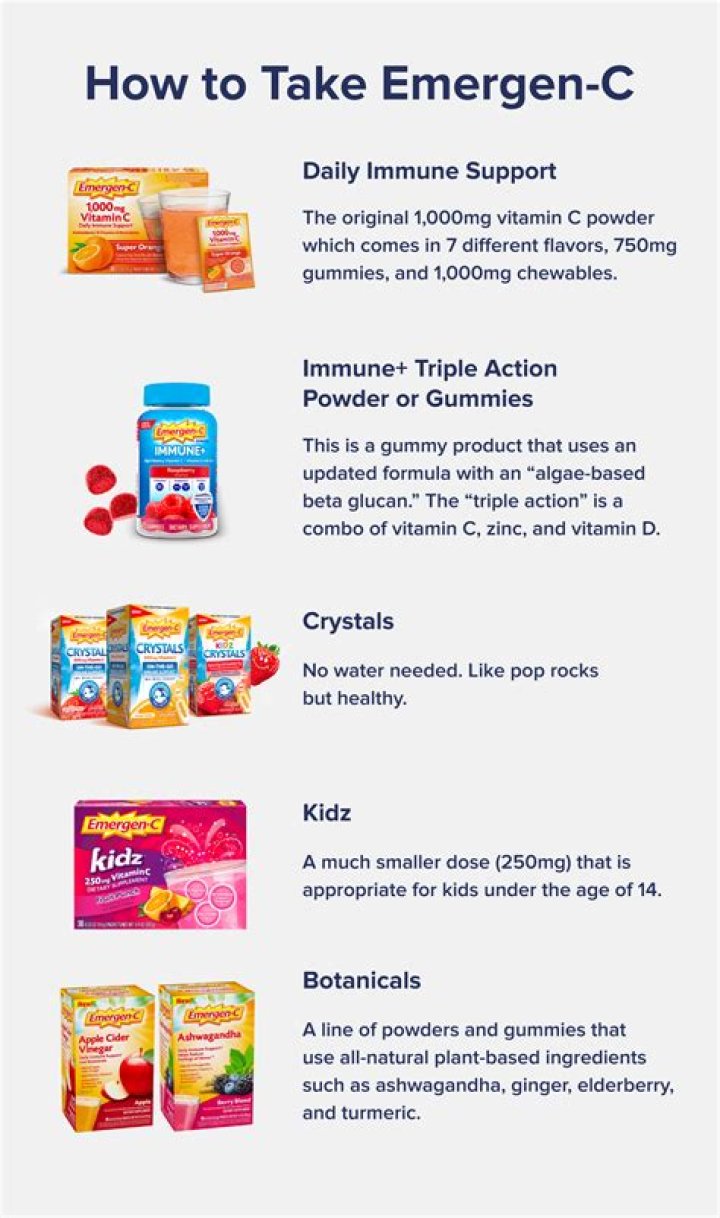 Quick Answer: Can You Take Emergen C Everyday Help For Better Health