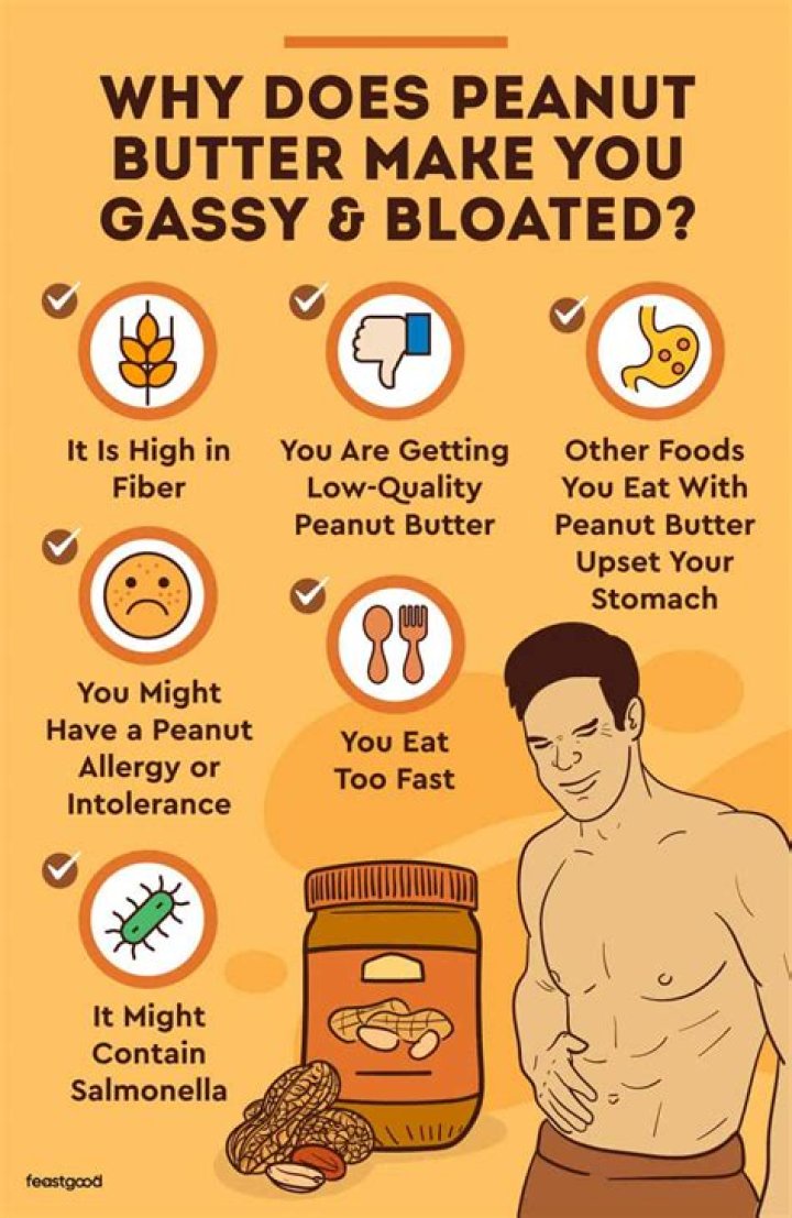 Quick Answer: Does Peanut Butter Cause Gas And Bloating In Dogs