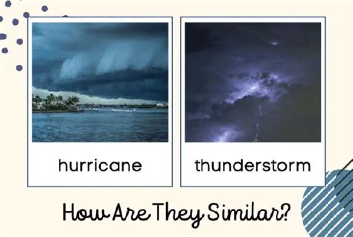 Quick Answer: How Are Hurricanes And Thunderstorms Similar