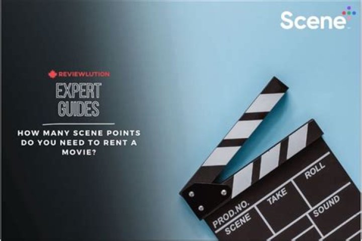 Quick Answer: How Many My Rewards Points To Rent A Movie