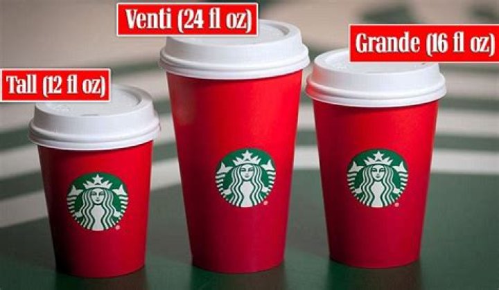 Quick Answer: How Many Ounces In Starbucks Grande
