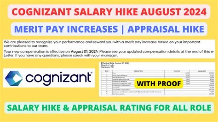 Quick Answer: How Much Pay Hike In Cognizant Us