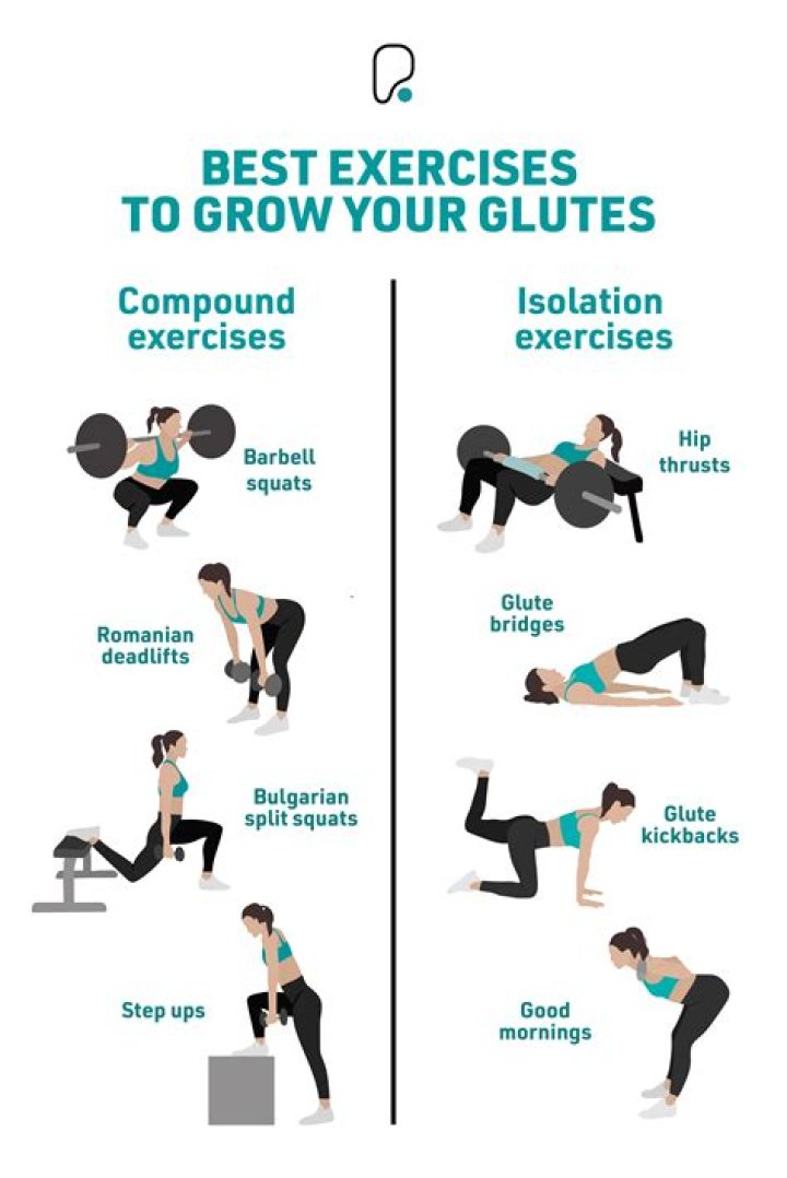 Quick Answer: How Often To Train Glutes For Growth
